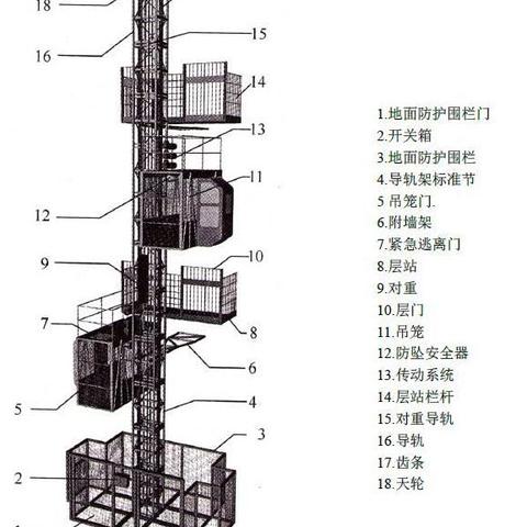 掌握PLC控制器重写的技巧与方法