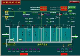 掌握丽水PLC控制器，提高工业自动化的利器