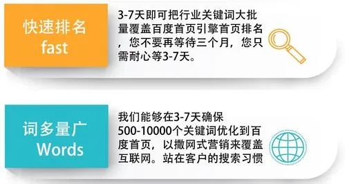 六安关键词优化价格优惠，让您的网站排名更靠前！