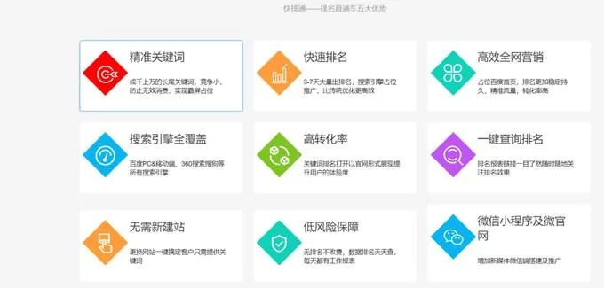 六安关键词优化价格优惠，让您的网站排名更靠前！