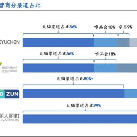 TP百度小程序，探索智能小程序的未来之路