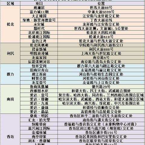 深度解析，哈尔滨住房公积金提取全攻略，让你提取无忧