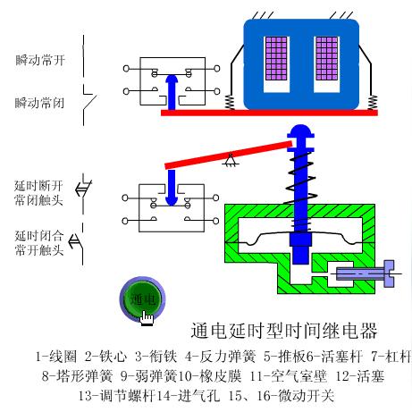 全面解析，PLC控制器价格波动因素及市场趋势