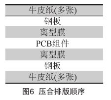 井陉电子关键词优化联系人的重要性及实践方法