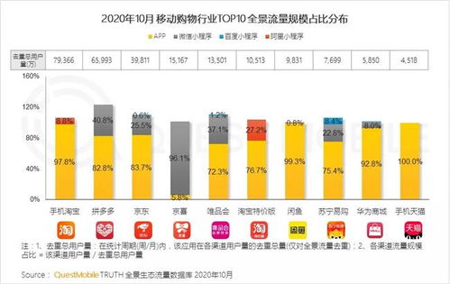 百度小程序效果，提升用户体验，拓展商业边界