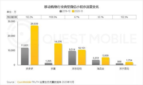 百度小程序效果，提升用户体验，拓展商业边界