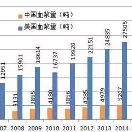 掌握这五招，炒股赚钱快又稳