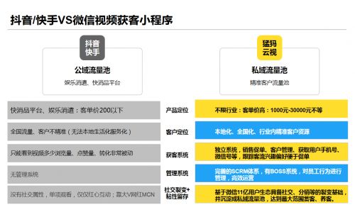 微信群发小程序操作指南，轻松实现精准营销与高效沟通