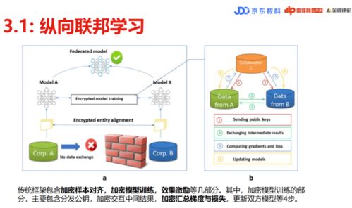 全面解析，产品关键词优化的全方位策略