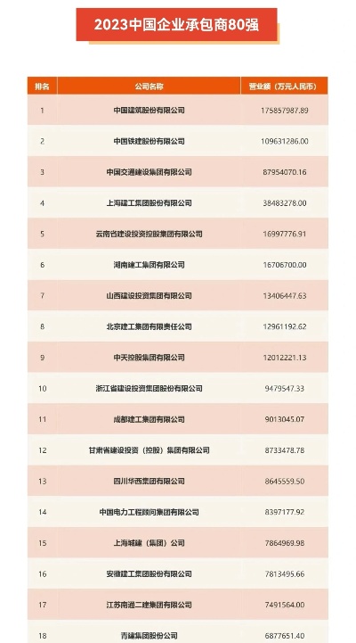 建筑工业五金厂家排名，2023年度权威榜单