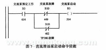 列车PLC控制器，确保铁路安全与高效运行的关键