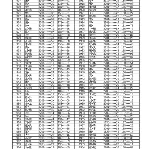 长春社区医保怎么办理？