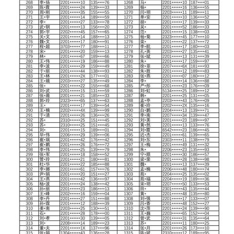 长春社区医保怎么办理？