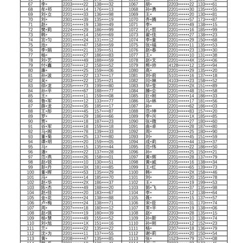 长春社区医保怎么办理？