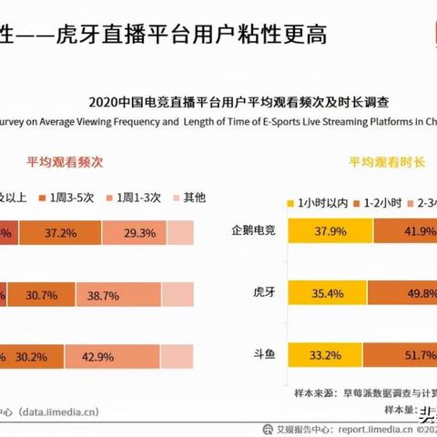 百度小程序，探索字节的无限可能