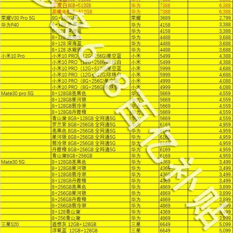 拼多多先用后付如何套出到微信