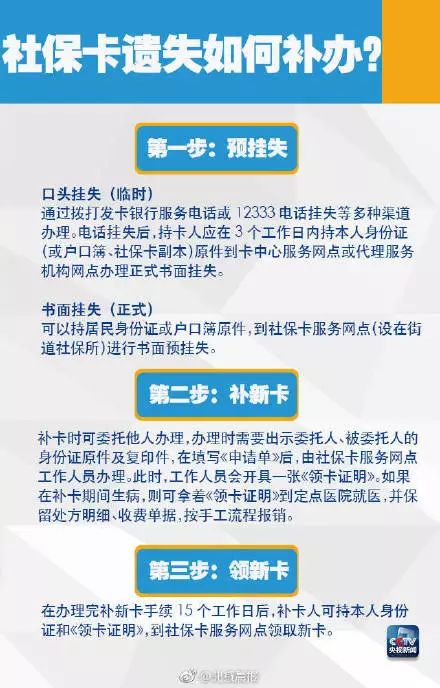 社保公积金中断怎么办？如何恢复和补缴？