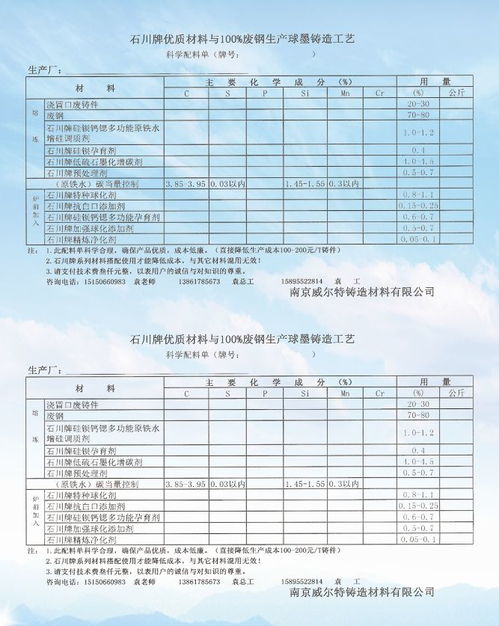 肇庆精密铸造五金厂家地址一览表，为您的采购之路保驾护航