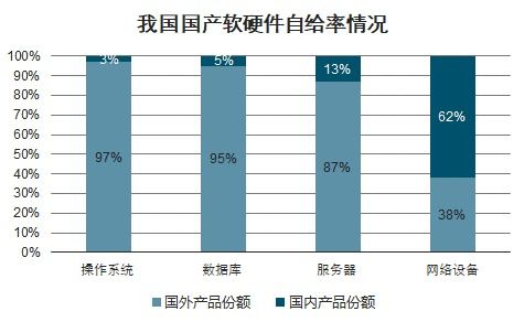 交通运输关键词优化技术，提升效率与可持续性