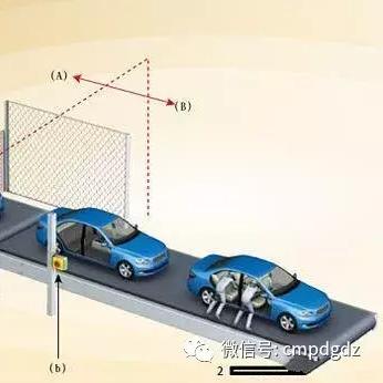 掌握PLC驱动技术，原理、应用及发展趋势