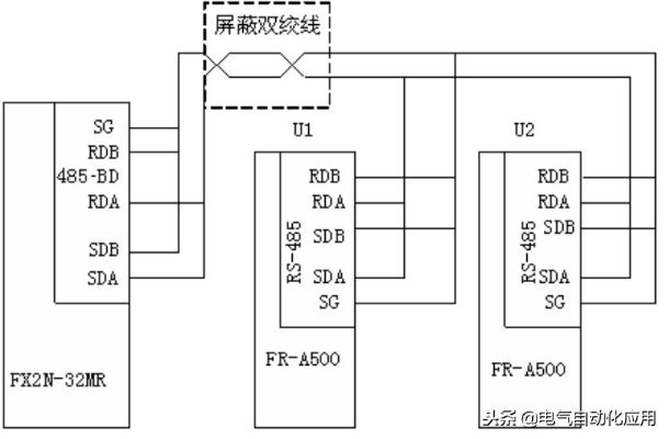 PLC控制器参数详解与设置方法