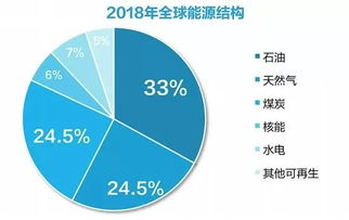 辽宁创新关键词优化策略，驱动经济发展与转型的关键