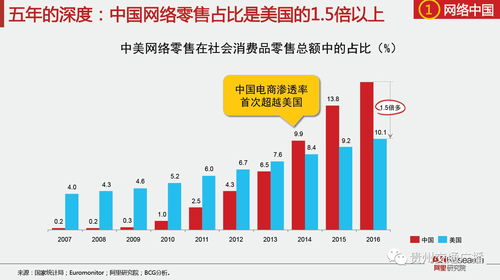 辽宁创新关键词优化策略，驱动经济发展与转型的关键