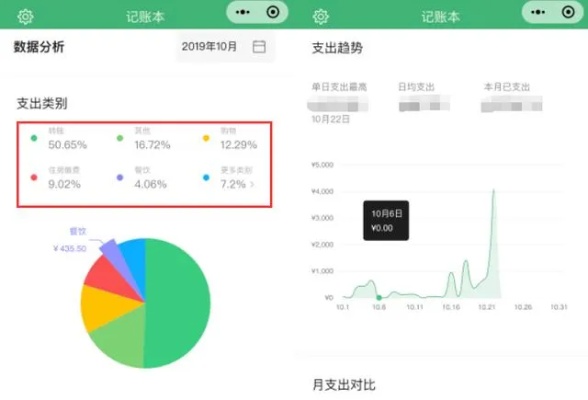 微信小程序记账怎么关闭？:掌握正确操作步骤，轻松管理个人财务