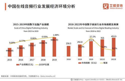 海参崴商业机遇与盈利模式分析