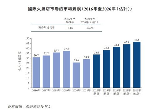 下城区品牌关键词优化工作，提升形象，扩大影响