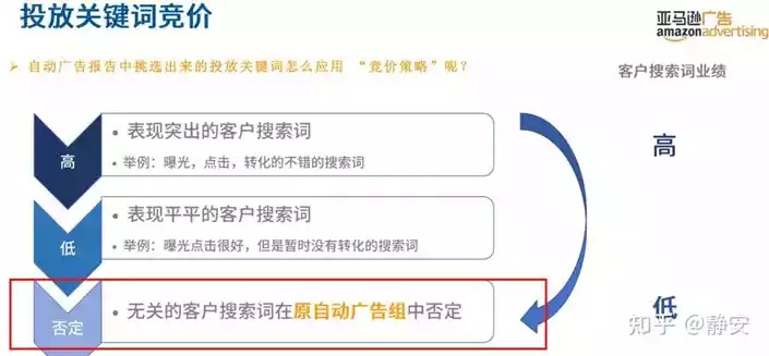 深度解析，黄冈关键词优化公司的优势与选择指南