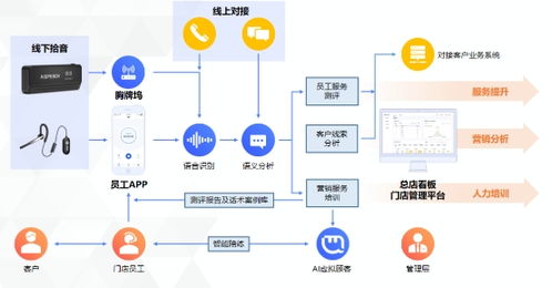 荆门市智能关键词优化公司，引领数字化营销新风潮