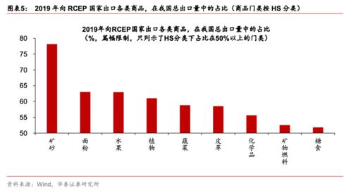 福建晋江，五金厂家的集聚地，产业链完善助力中国制造业升级