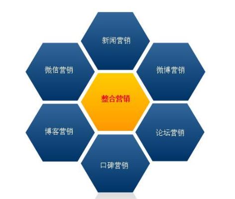 随州市品牌关键词优化公司，重塑品牌影响力的关键一步