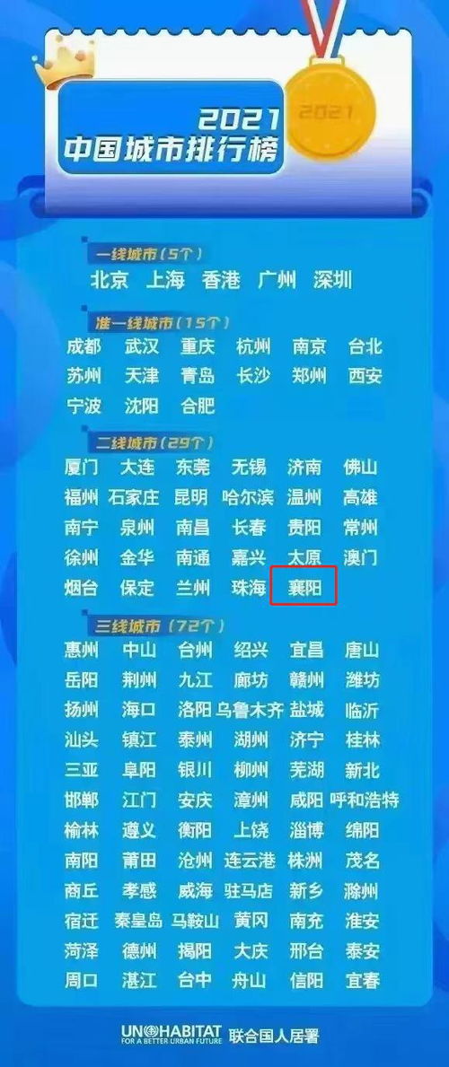 襄阳关键词优化排名哪家好？揭秘襄阳SEO行业领先公司