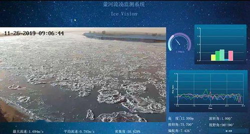 我省水文监测，守护水资源的重要使命