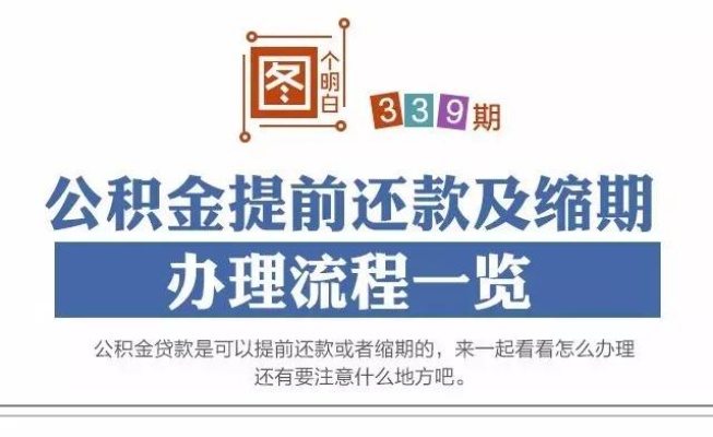 公积金贷款还款全攻略，详细步骤及注意事项