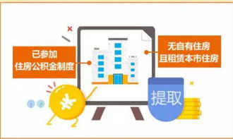 陕西省住房公积金提取全攻略，条件、流程及注意事项一览