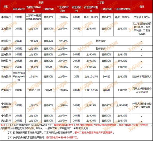 组合贷款公积金扣款方式详解，让您购房无忧