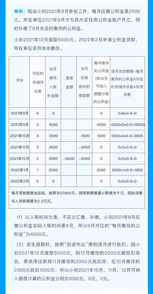 公积金缴存余额怎么算？详解公积金缴存计算方法与注意事项