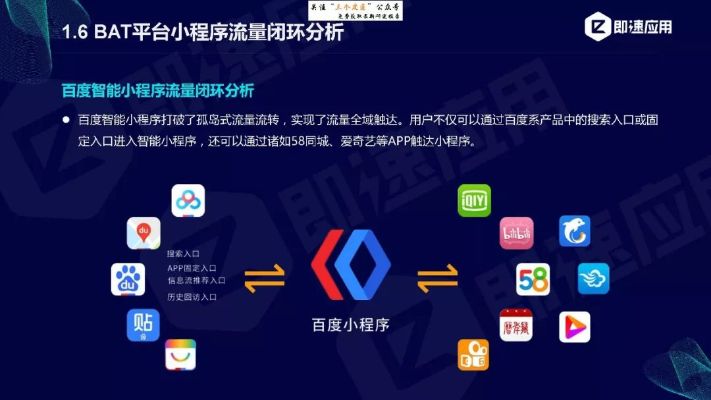 百度对接小程序，实现高效互联互通