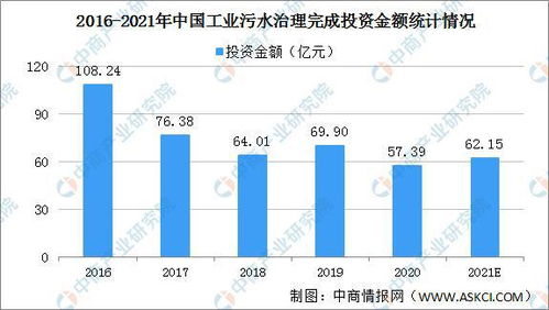 水文监测北斗，精准预测、管理与保护水资源