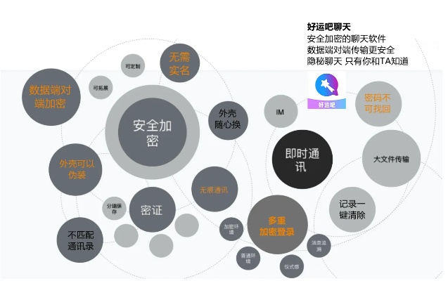 陌陌查看聊天记录，隐私保护与功能利用的平衡