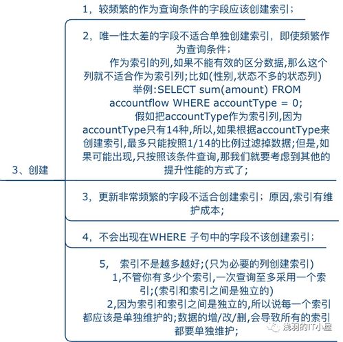 关键词优化分析总结，策略与实践