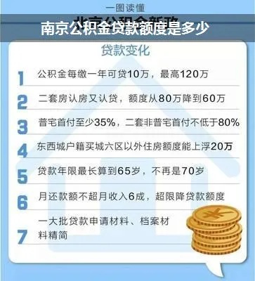 南京公积金贷款额度计算方法全解析