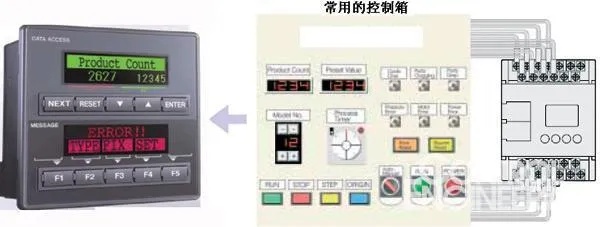 PLC控制器ERR(错误)的处理与解决方法