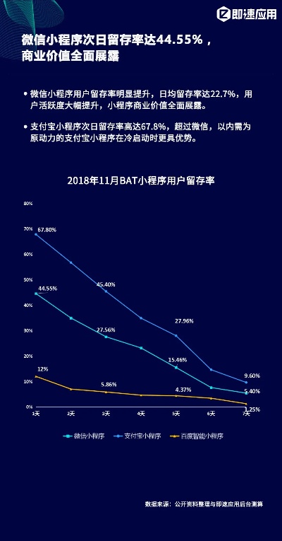 百度闪存小程序，便捷存储，高效传输