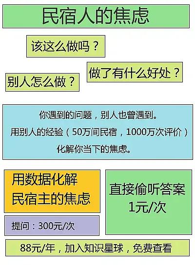 潍城网络关键词优化费用，如何控制成本提高效益？