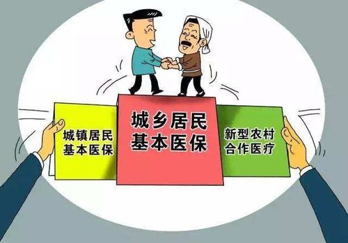 西安居民医保怎么报销？