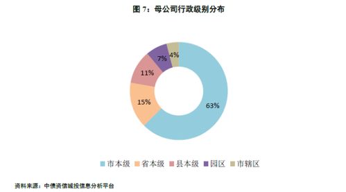 国外致富模式探析